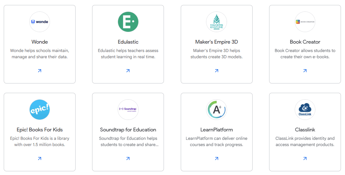 Google Classroom integrates with third-party apps like edpuzzle, PBS LearningMedia, Google Play Books, Sora, etc.