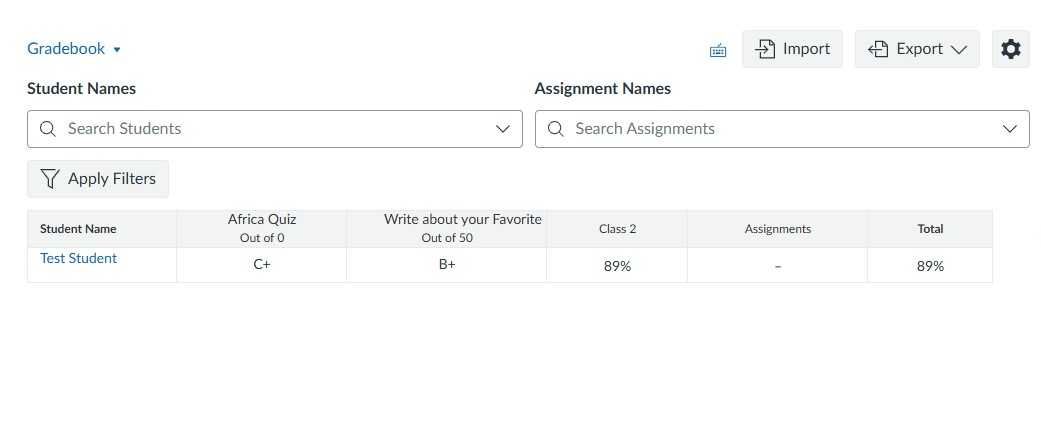 Canvas’s Gradebook displays student scores for each assignment with options to filter by student or assignment.