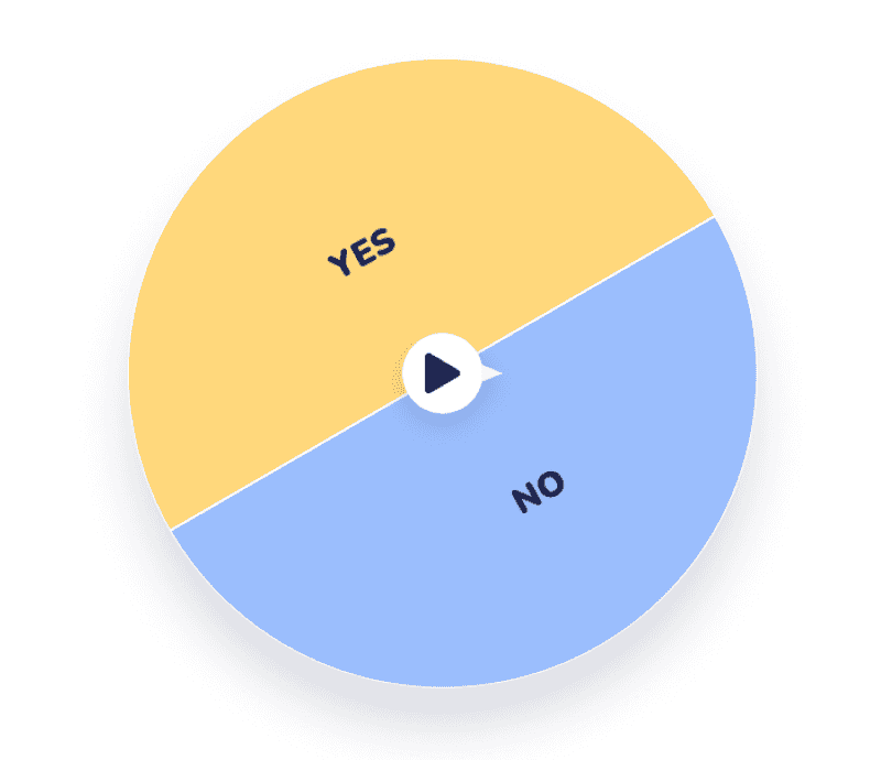 La roue Oui ou Non est l'outil idéal pour prendre des décisions rapides, améliorer les séances de brainstorming ou les réunions.