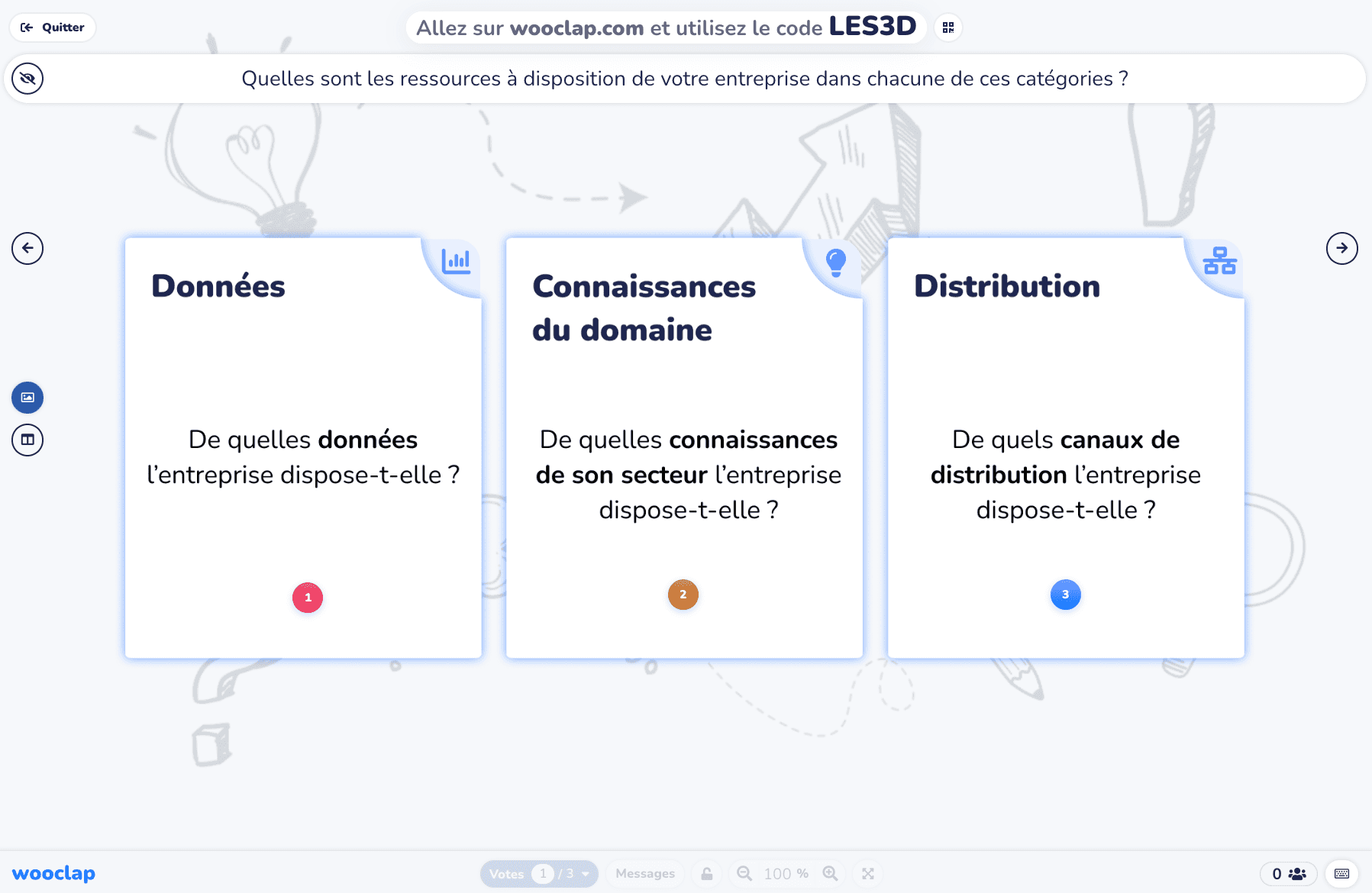 Quelles sont les ressources à disposition de votre entreprise dans chacune de ces catégories ?