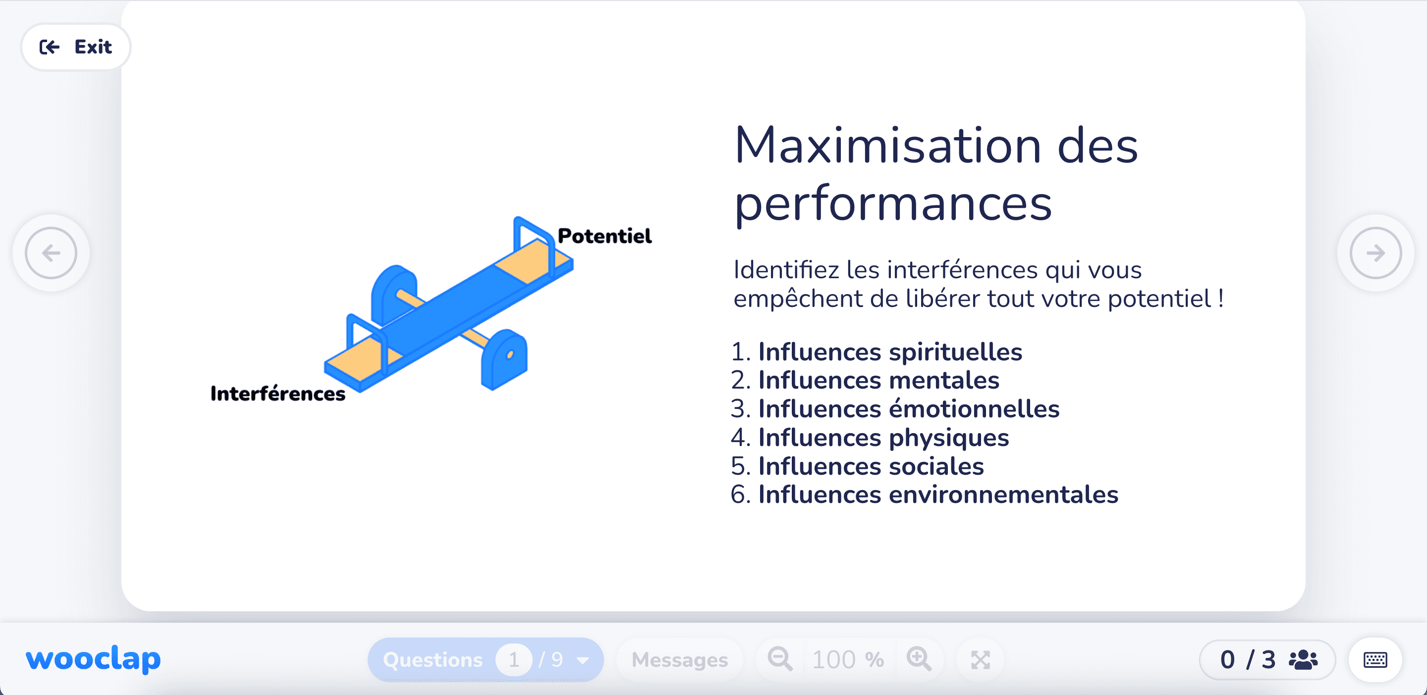 Maximisation des performances