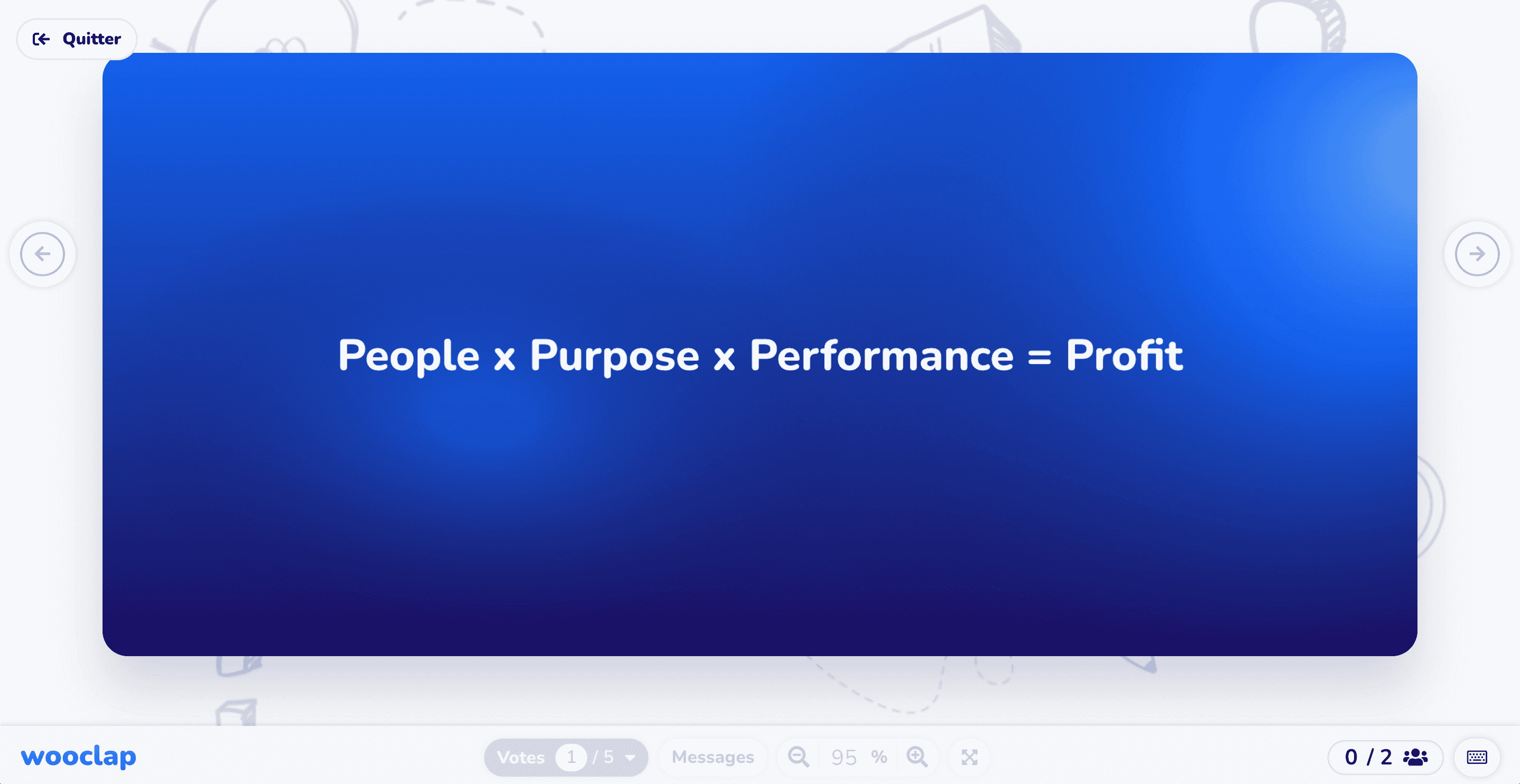 People x Purpose x Performance = Profit