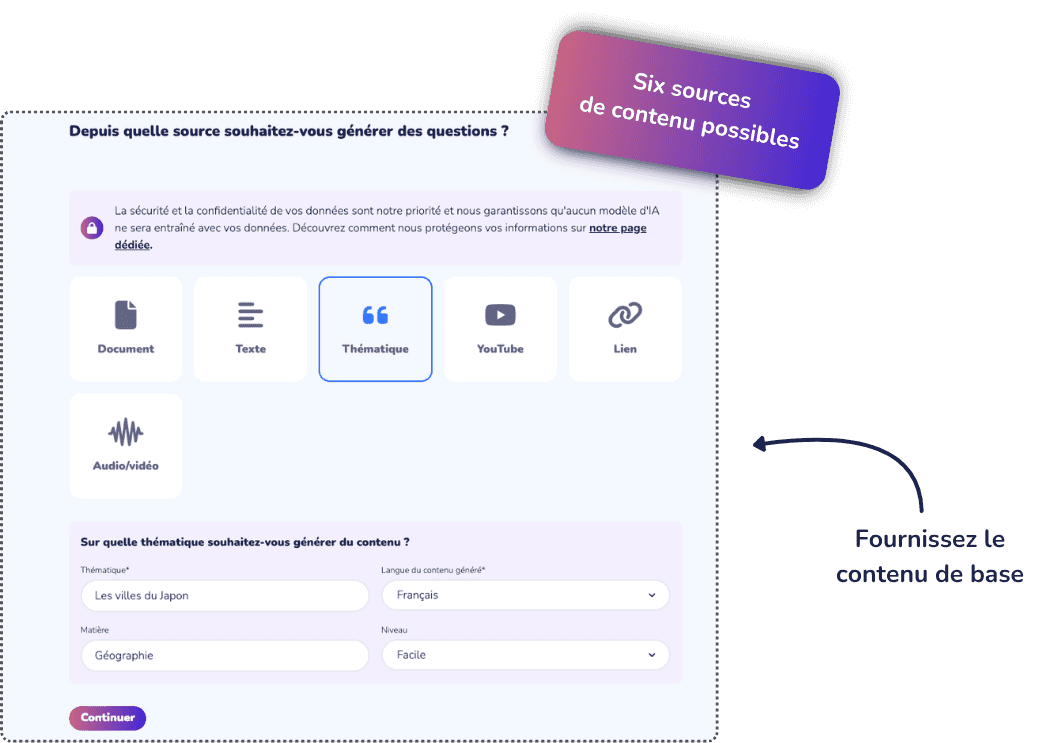 Choisisssez parmi six sources de contenu pour faire un sondage avec l'IA