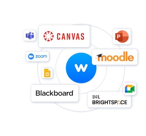 Wooclap integrations for higher education