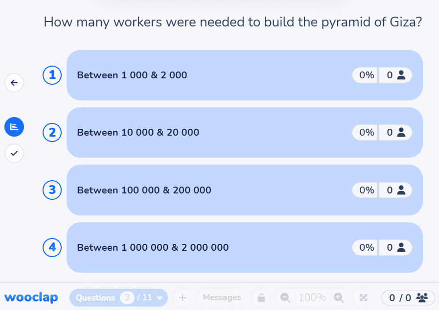 With Wooclap’s poll question type, you could ask 'How many workers were needed to build the pyramid of Giza?' and set up four multiple choice answers as options; ranging from 1,000-2,000 to 1-2 million workers. Each option can also show the response rate.