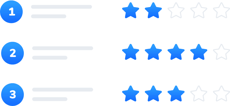 rating