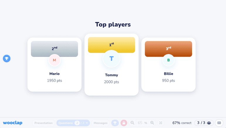 Kahoot Vs Mentimeter: A Definitive Comparison [May 2024]